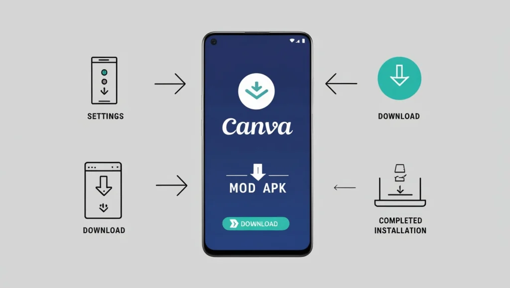 install-canva-pro-apk